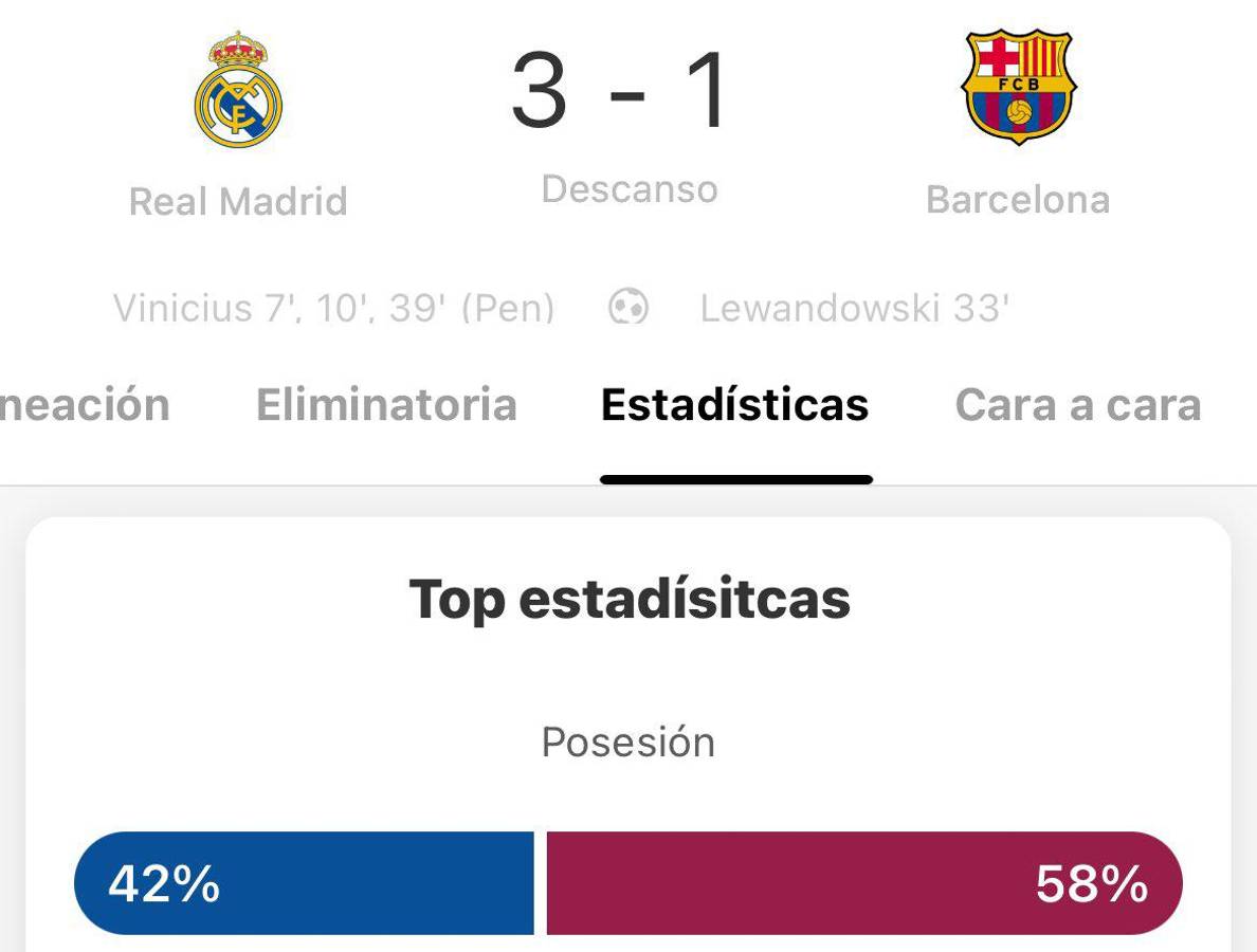 Los seis señalados de Barcelona tras la debacle ante Real Madrid: duro mensaje de Lewandowski y la caída del muro