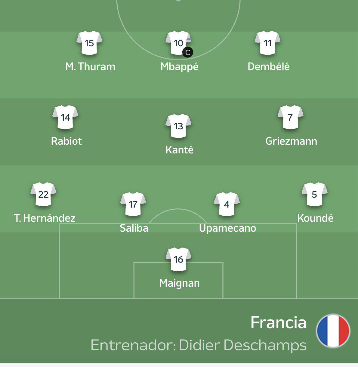Kylian Mbappé lidera el 11 titular de Francia para debutar en la Euro.