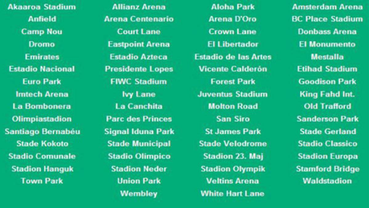 Te presentamos los 62 estadios del FIFA 14