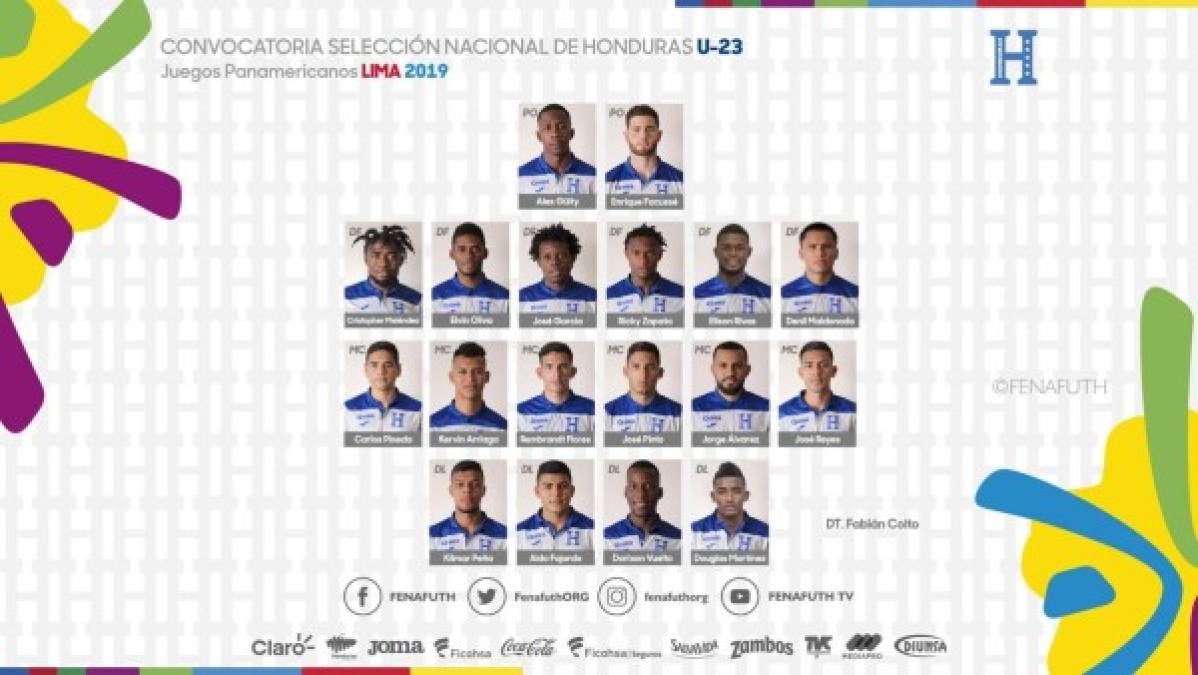 Convocatoria de la Selección Sub-23 de Honduras para los Juegos Panamericanos Lima 2019