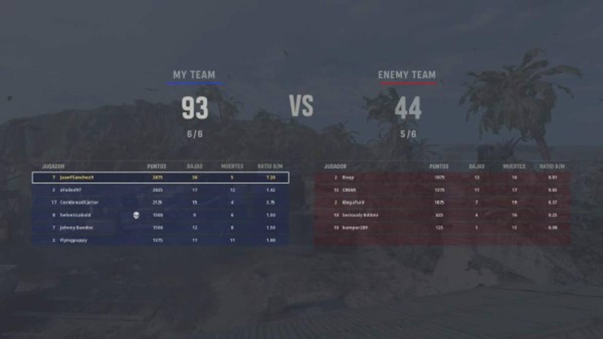 Call of Duty: Vanguard, primeras impresiones tras la beta