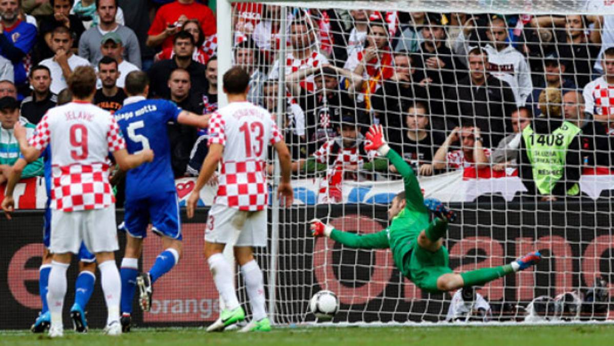Croacia sorprendió al empatarle a Italia