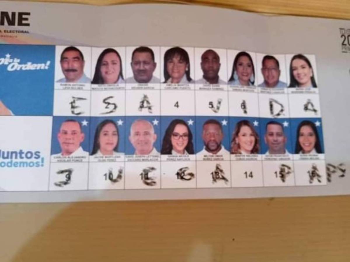 Denuncias, zafarranchos y hasta venta de barbacoa: así han sido las elecciones internas 2021 en Honduras