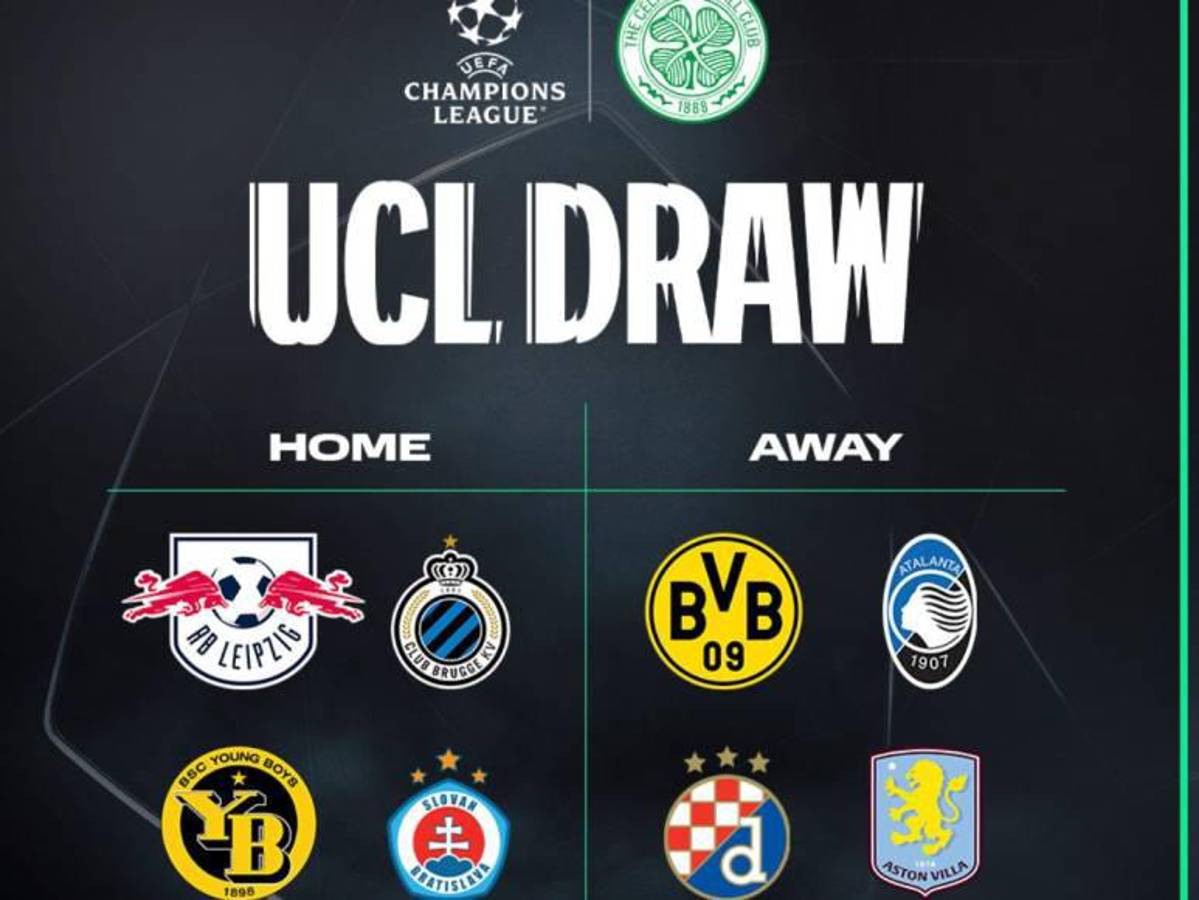 Panamá se hace respetar: los jugadores que representarán a Centroamérica en la UEFA Champions League 2024-2025