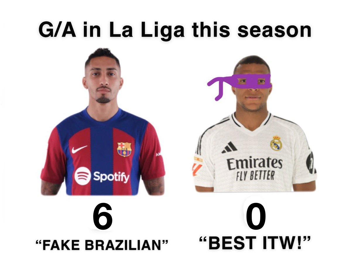 Los divertidos memes que dejó la paliza del Barcelona en LaLiga y Kylian Mbappé es protagonista