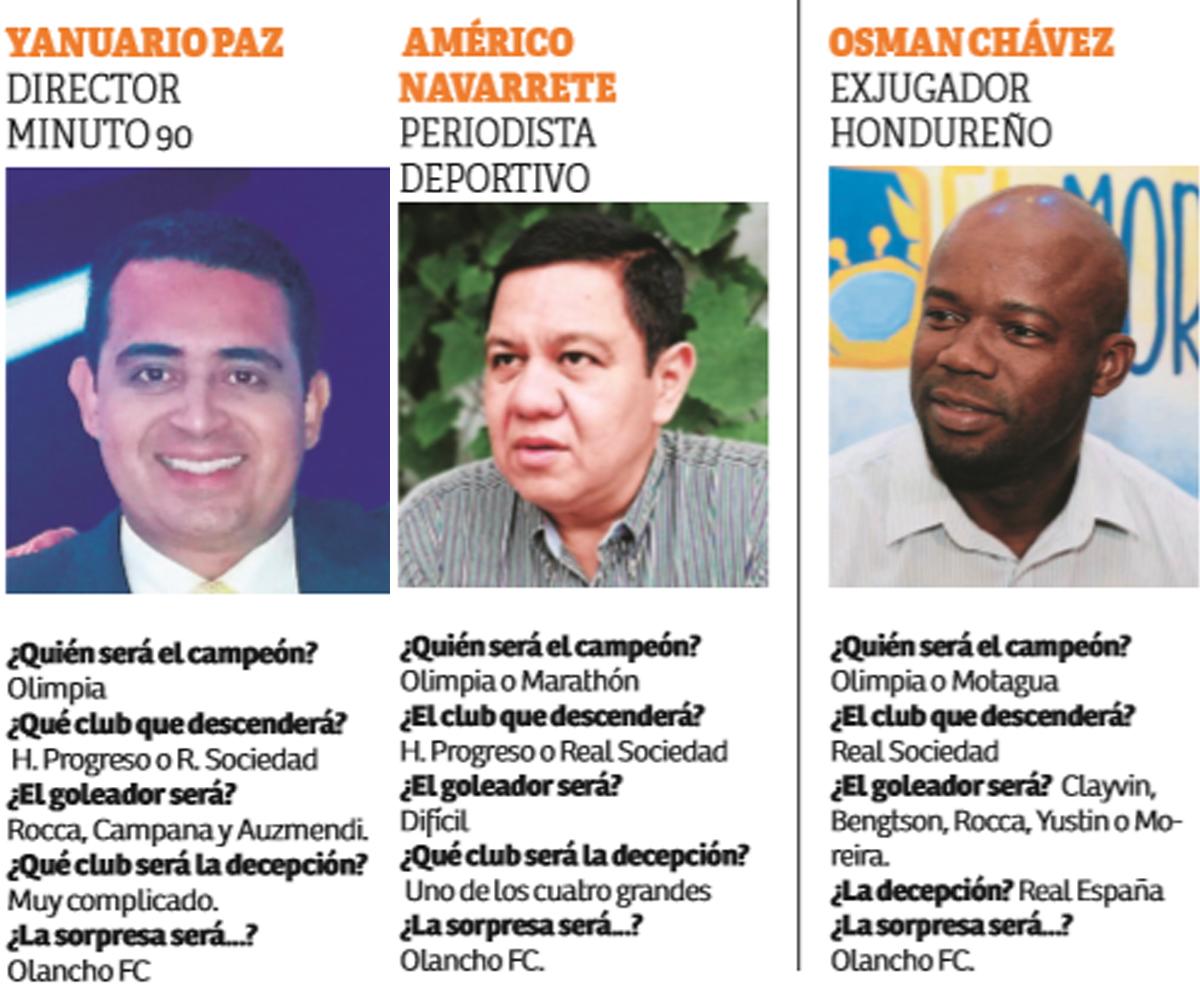 Olimpia campeón; Real Sociedad será el descendido: así visualizan los especialistas el desenlace del torneo Clausura 2023