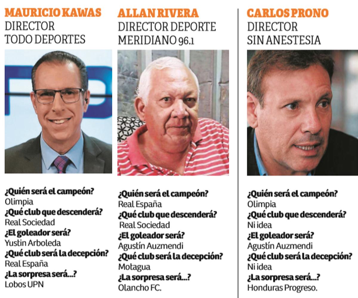 Olimpia campeón; Real Sociedad será el descendido: así visualizan los especialistas el desenlace del torneo Clausura 2023