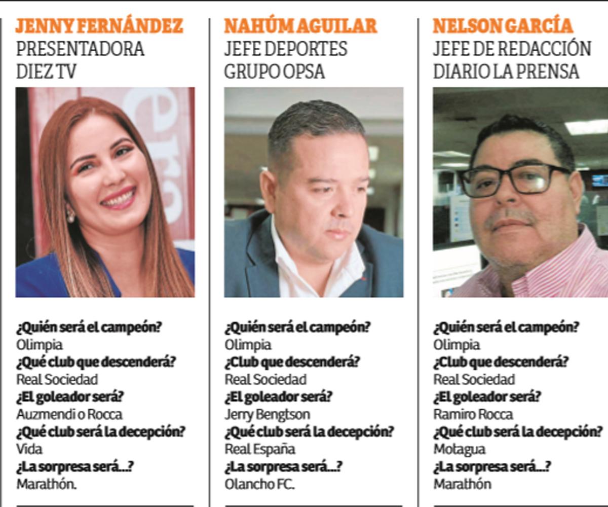 Olimpia campeón; Real Sociedad será el descendido: así visualizan los especialistas el desenlace del torneo Clausura 2023