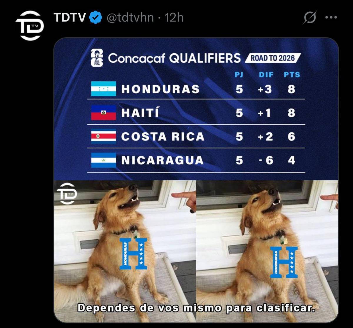 Periodista de Panamá se burla de Honduras y la prensa se ilusiona con la H: Con el ánimo golpeado, pero con la ilusión intacta”