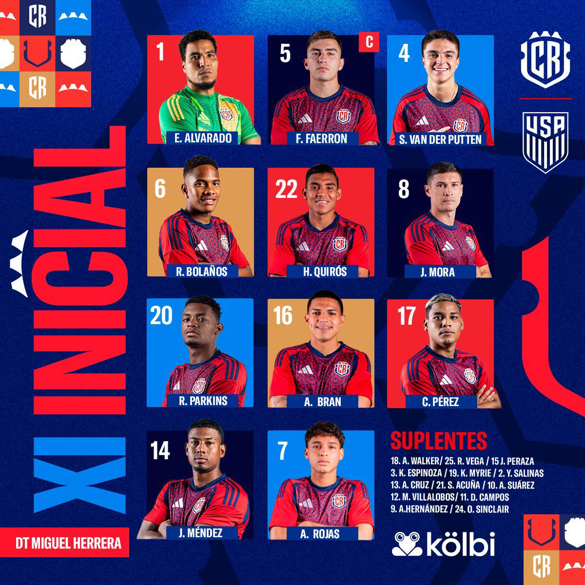 Estados Unidos goleó a la selección de Costa Rica en el debut del técnico mexicano Miguel “Piojo” Herrera