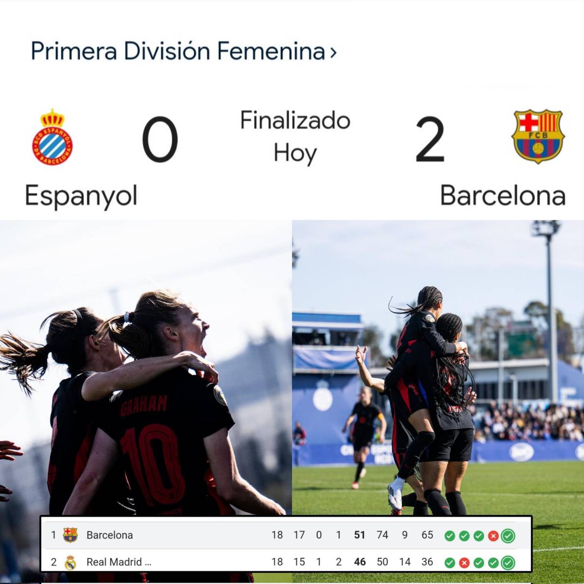 Le tocó las partes íntimas en pleno juego y es condenada: “optó por no reaccionar airadamente, es inaceptable”