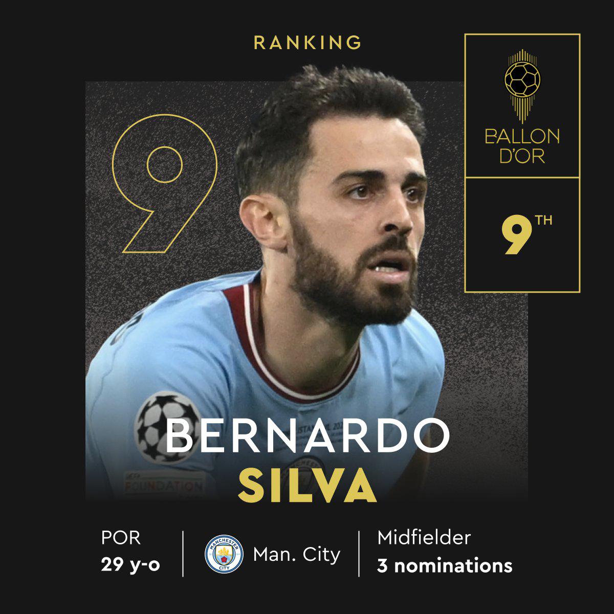 Así quedó el TOP 30 del Balón de Oro 2023: el jugador que quedó detrás de Messi y, ¿hay sorpresas?