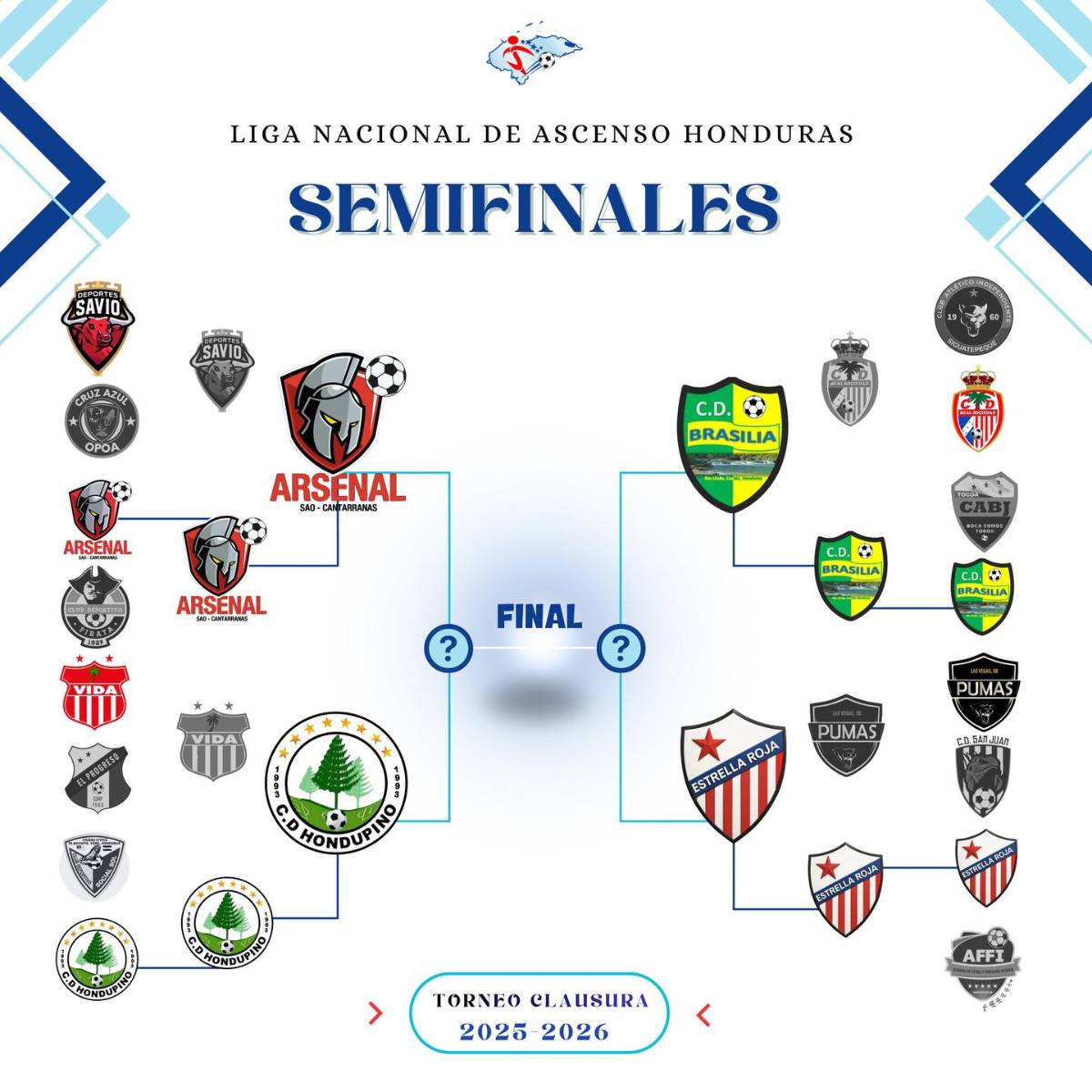 Falta infraestructura y césped en mal estado: Los 4 estadios de la Liga de Ascenso que se ilusionan con recibir juegos de primera en Honduras