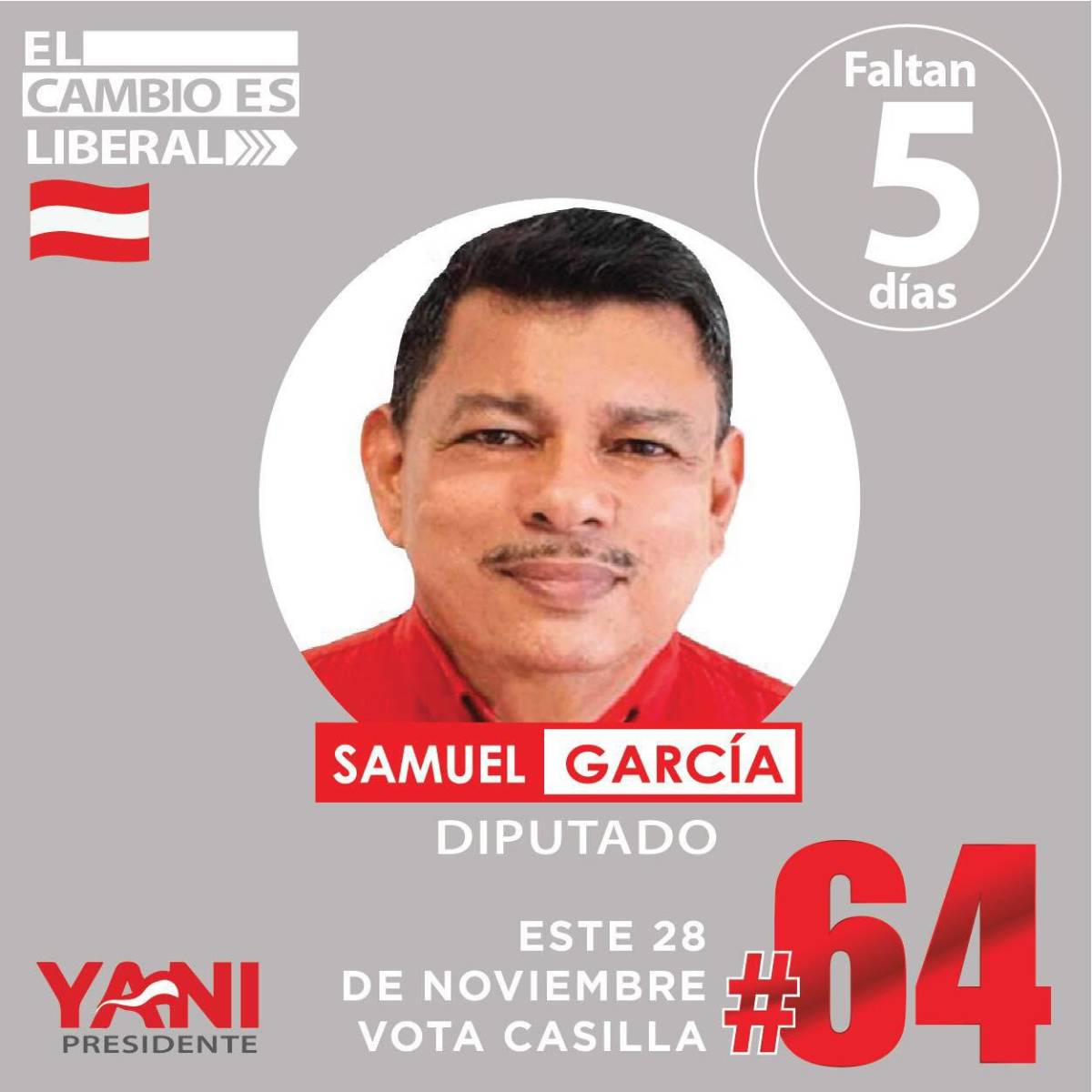 Conteo de votos: Así marchan los personajes del fútbol hondureño que aspiran a una diputación