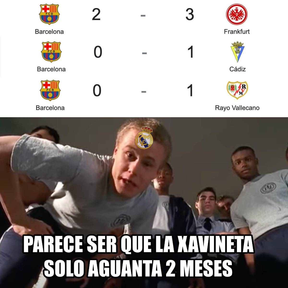 Xavineta arruinada y nadaplete a la vista: Los crueles memes que destruyen al Barcelona por perder contra Rayo Vallecano