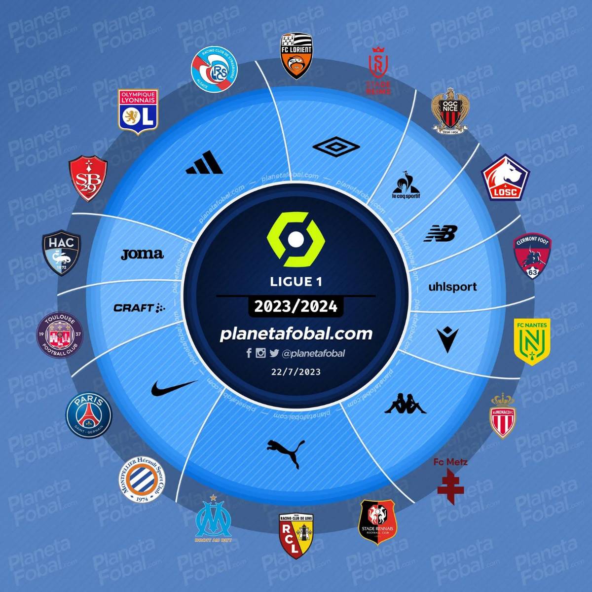 Salen a la luz los extravagantes salarios del PSG: lo de Mbappé es una barbaridad y esto gana Luis Enrique