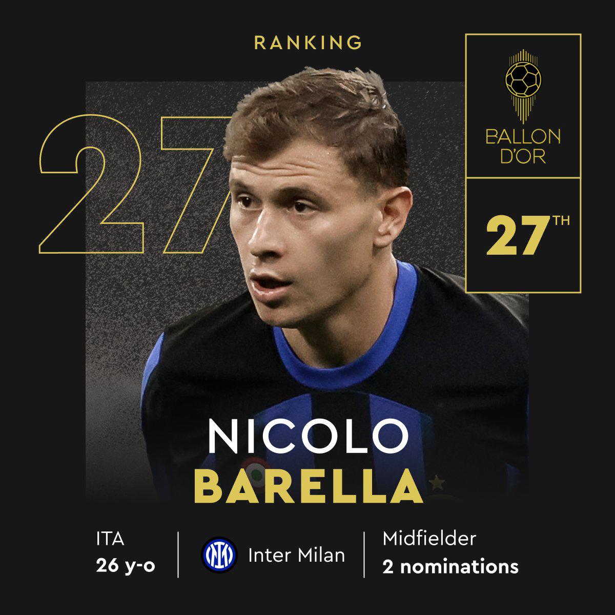 Así quedó el TOP 30 del Balón de Oro 2023: el jugador que quedó detrás de Messi y, ¿hay sorpresas?