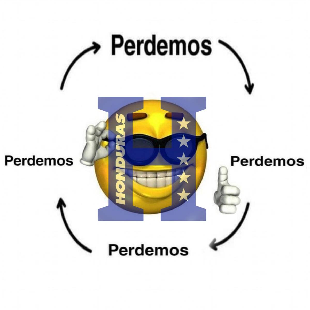 Honduras volvió a perder y estos son los despiadados memes que dejó la derrota contra Canadá en el Olímpico