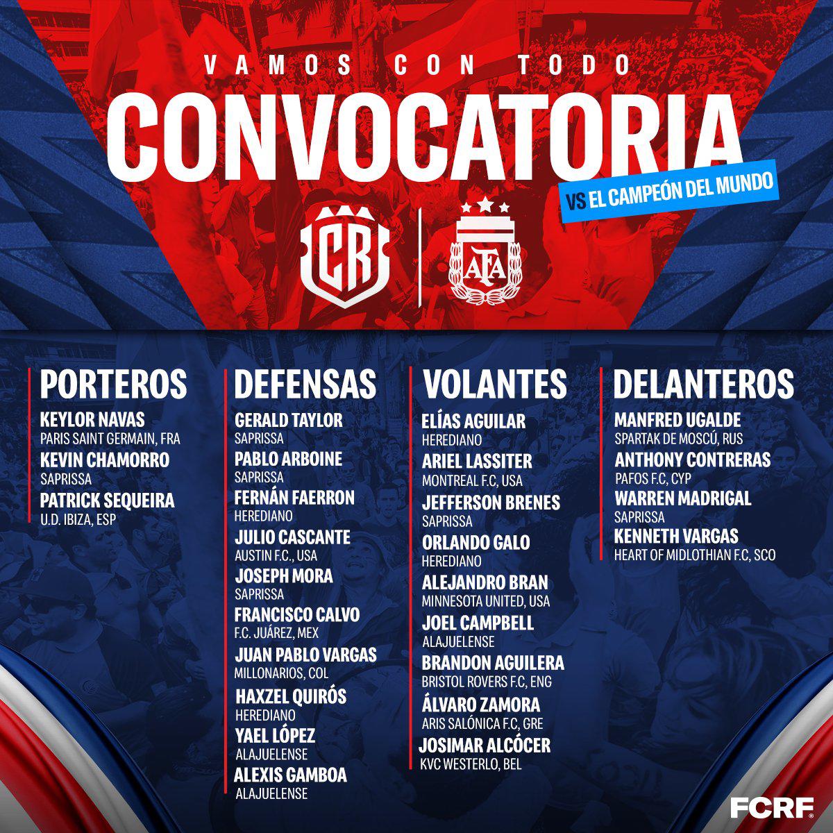 Este es el listado completo, donde se agregan tres jugadores para el amistoso ante Argentina.