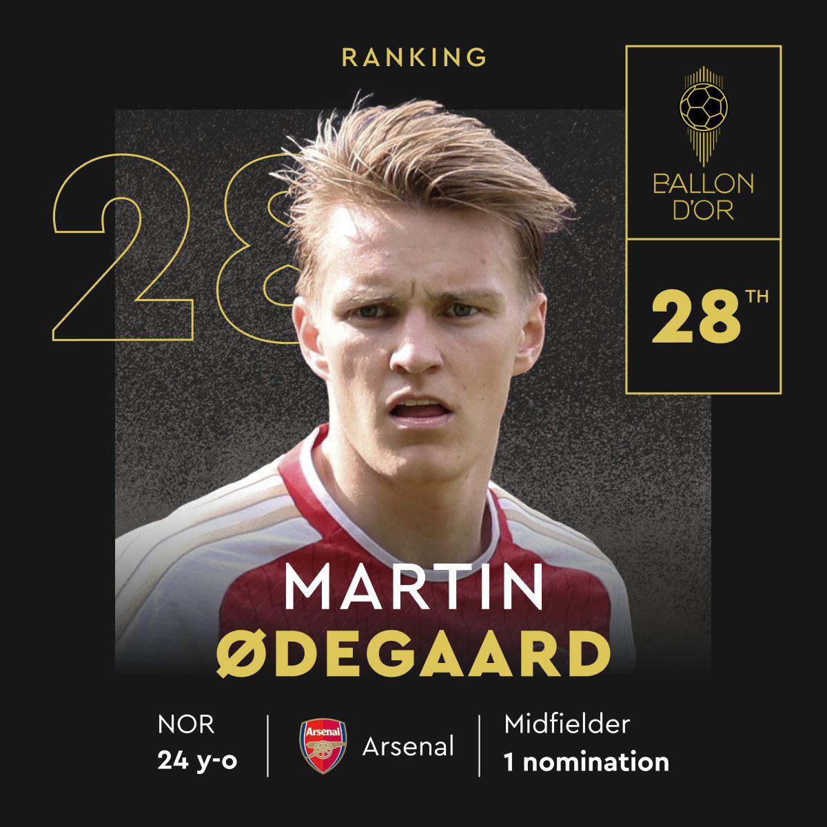 Así quedó el TOP 30 del Balón de Oro 2023: el jugador que quedó detrás de Messi y, ¿hay sorpresas?