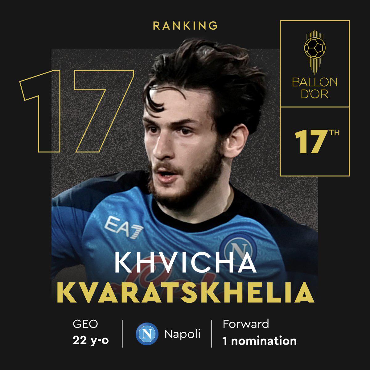 Así quedó el TOP 30 del Balón de Oro 2023: el jugador que quedó detrás de Messi y, ¿hay sorpresas?