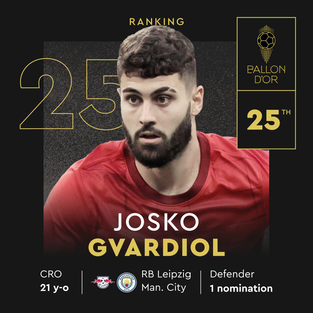 Así quedó el TOP 30 del Balón de Oro 2023: el jugador que quedó detrás de Messi y, ¿hay sorpresas?