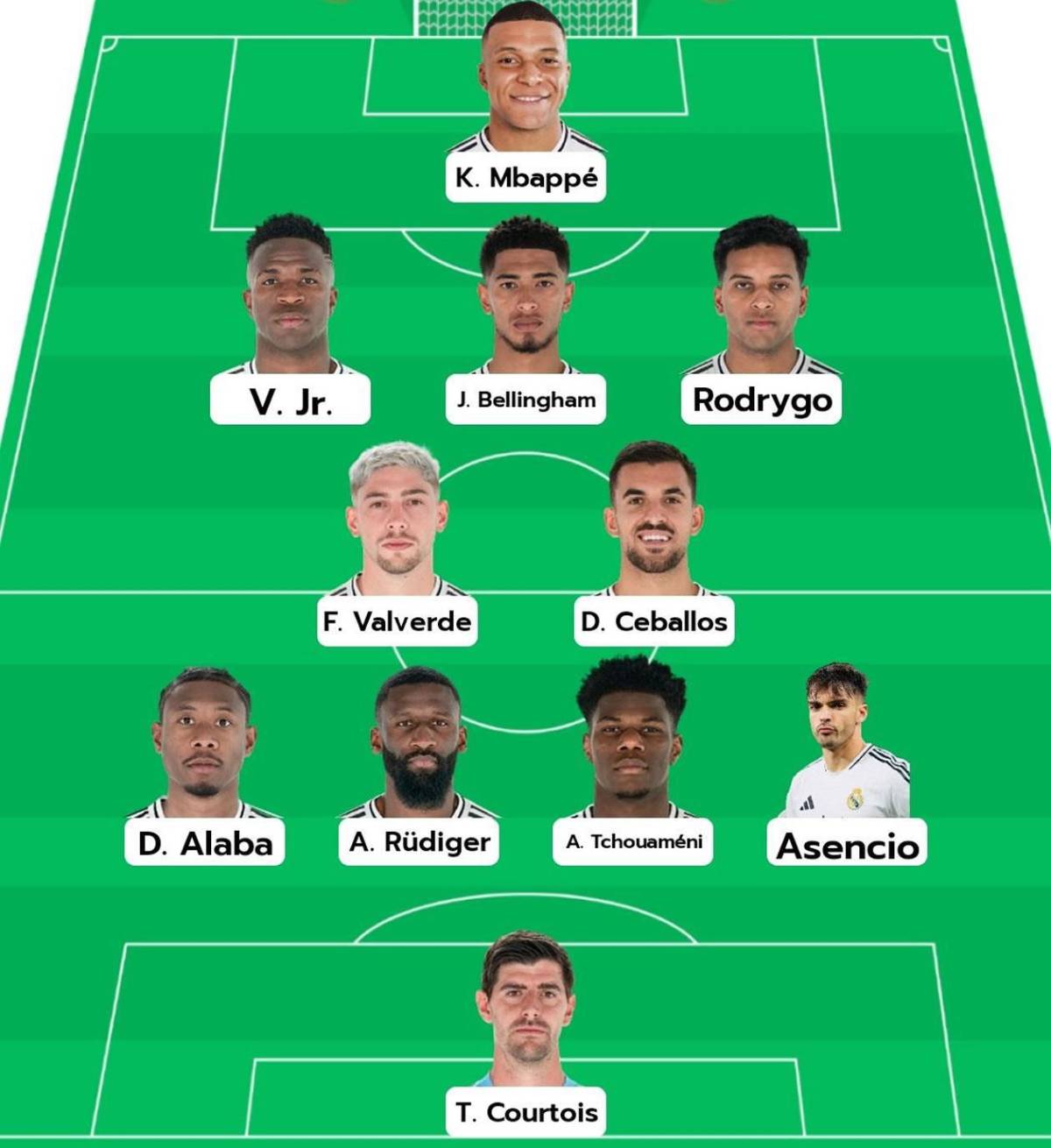 Alineación de Real Madrid hoy para hacer una remontada épica ante Arsenal; Ancelotti tiene duda que enfurece a todos