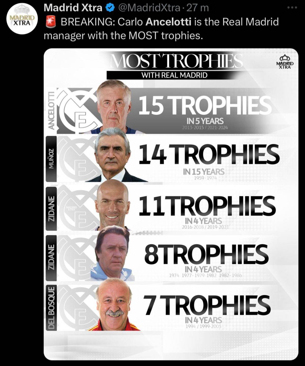 “Un penal regalado y un gol en fuera de juego”: Faitelson, Soria y la prensa reacciona al triunfo del Real Madrid sobre Pachuca