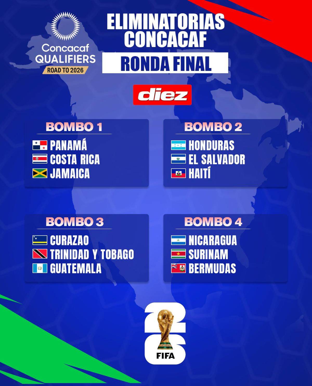 Honduras no tiene para pedir rivales: lo que dice la prensa previo al sorteo de la última fase de la Eliminatoria Mundialista