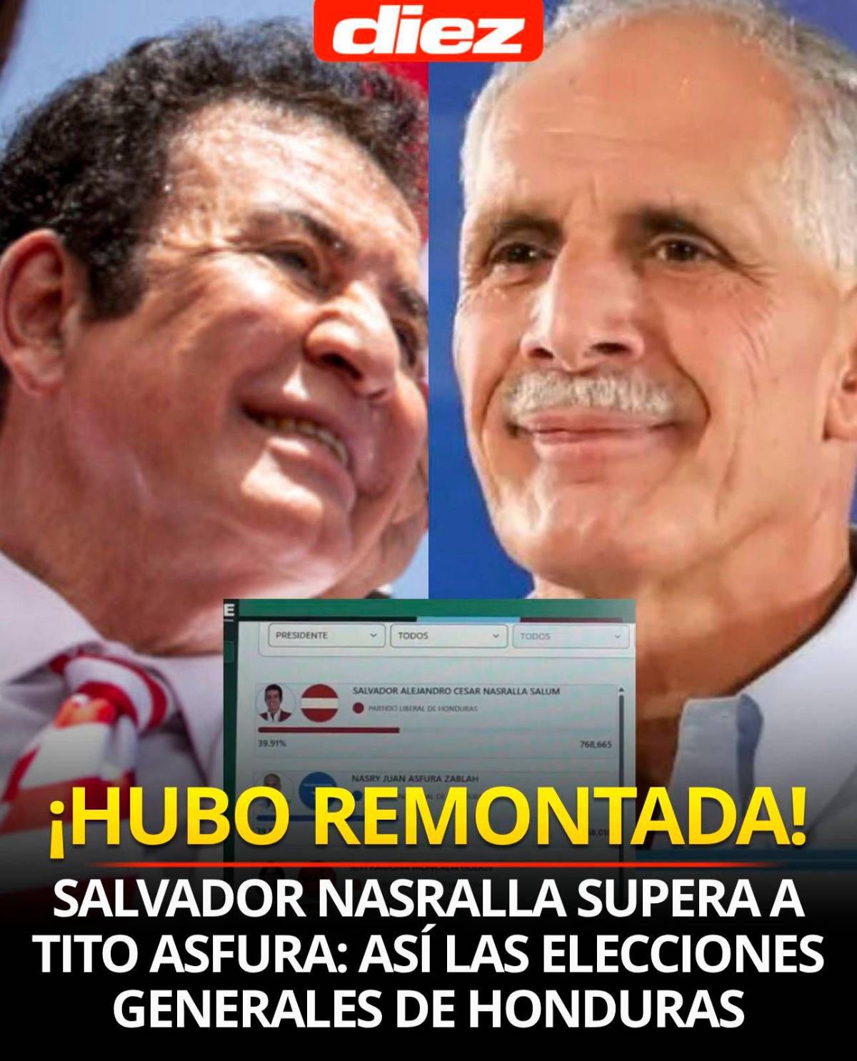 ¡Uno será Alcalde! Reconocidos personajes del fútbol de Honduras participaron en las elecciones