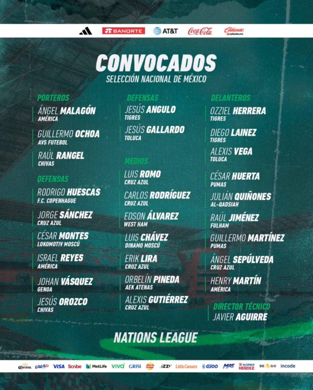 El poderoso 11 de la selección de México que se perfila para el duelo ante Honduras en el estadio Morazán
