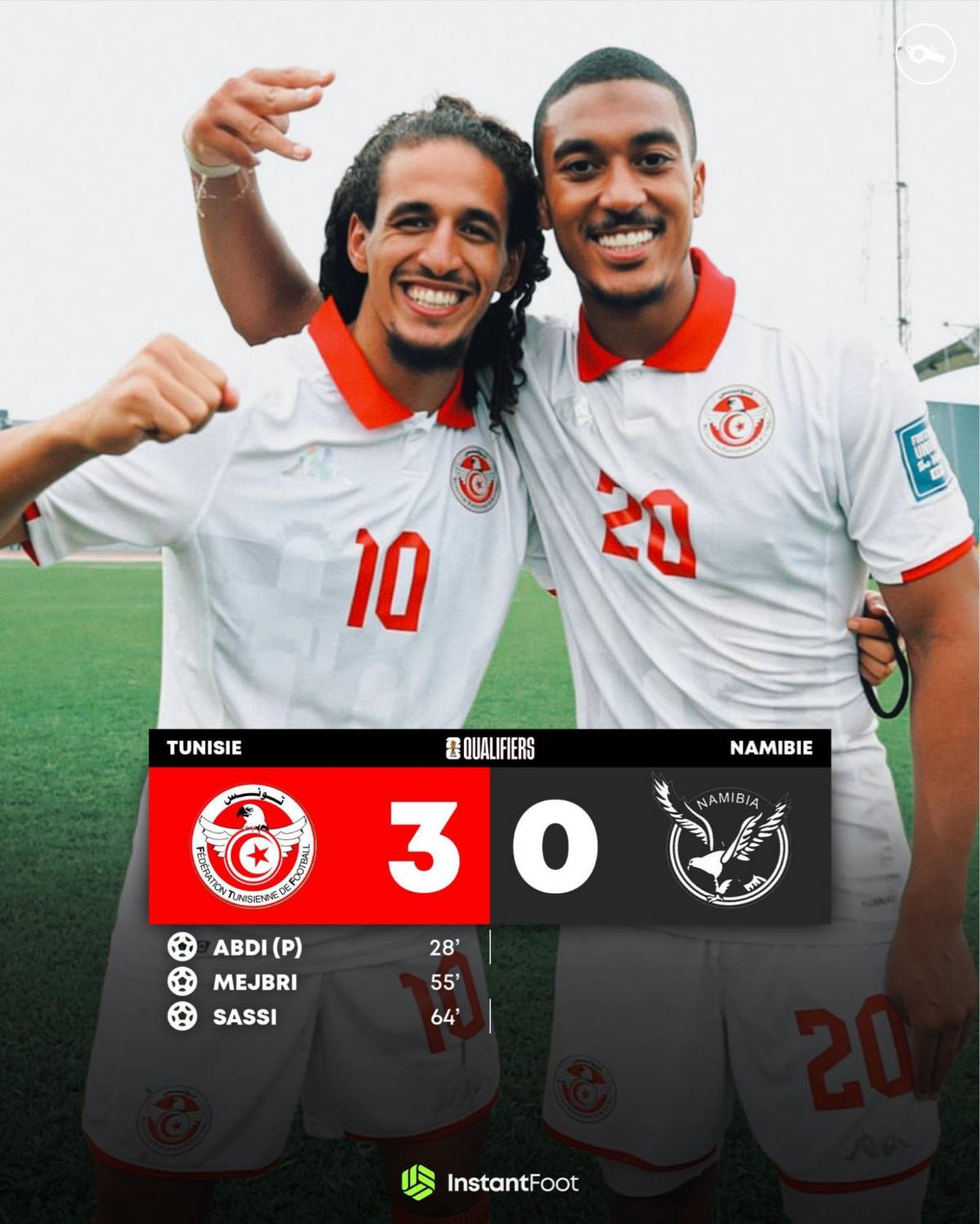 ¡Histórico! La modesta selección que clasificó al Mundial 2026 sin conocer la derrota y recibir un tan solo gol