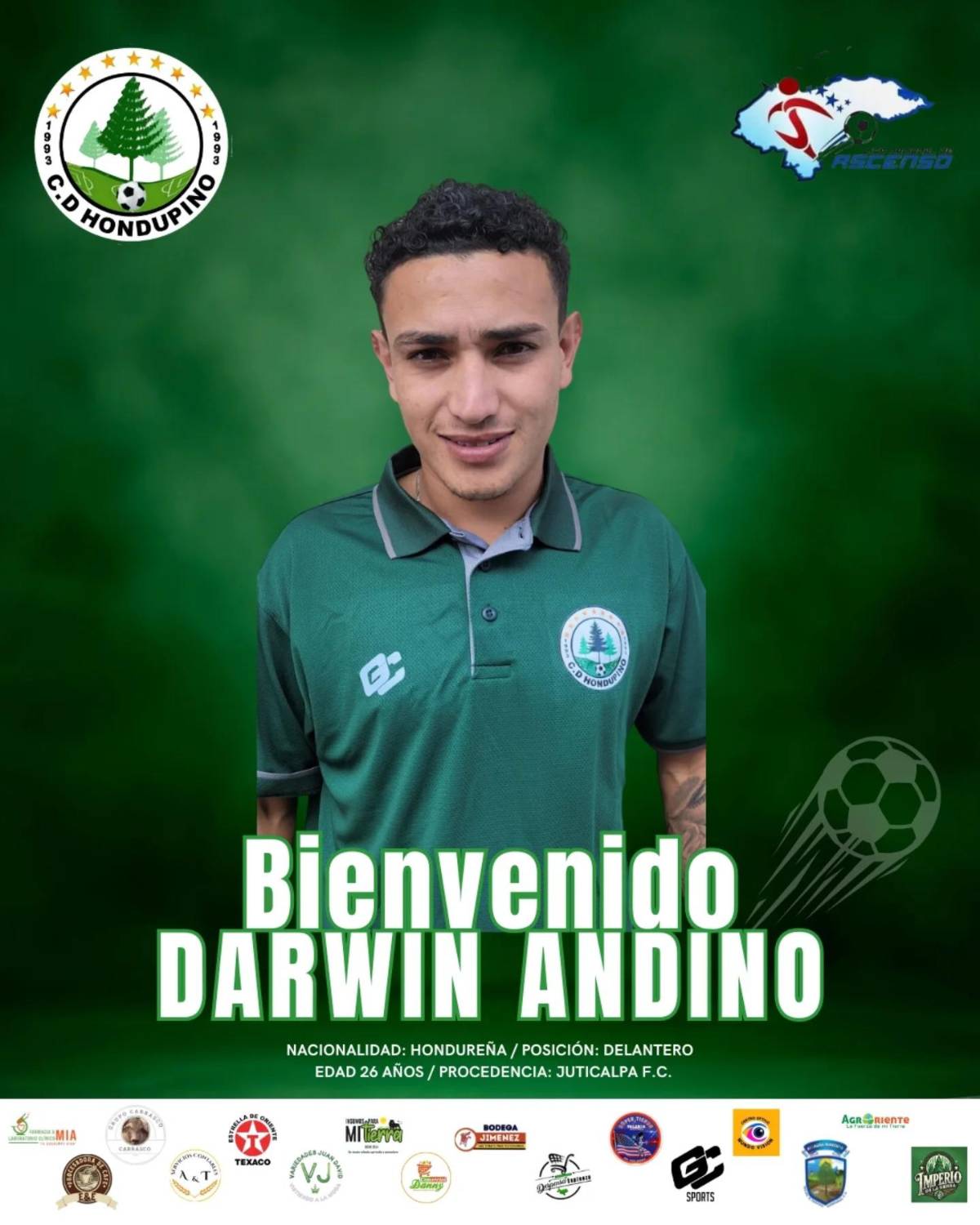 TOP 25: Los fichajes más sonados en la Liga de Ascenso para el Clausura 2025 en Honduras