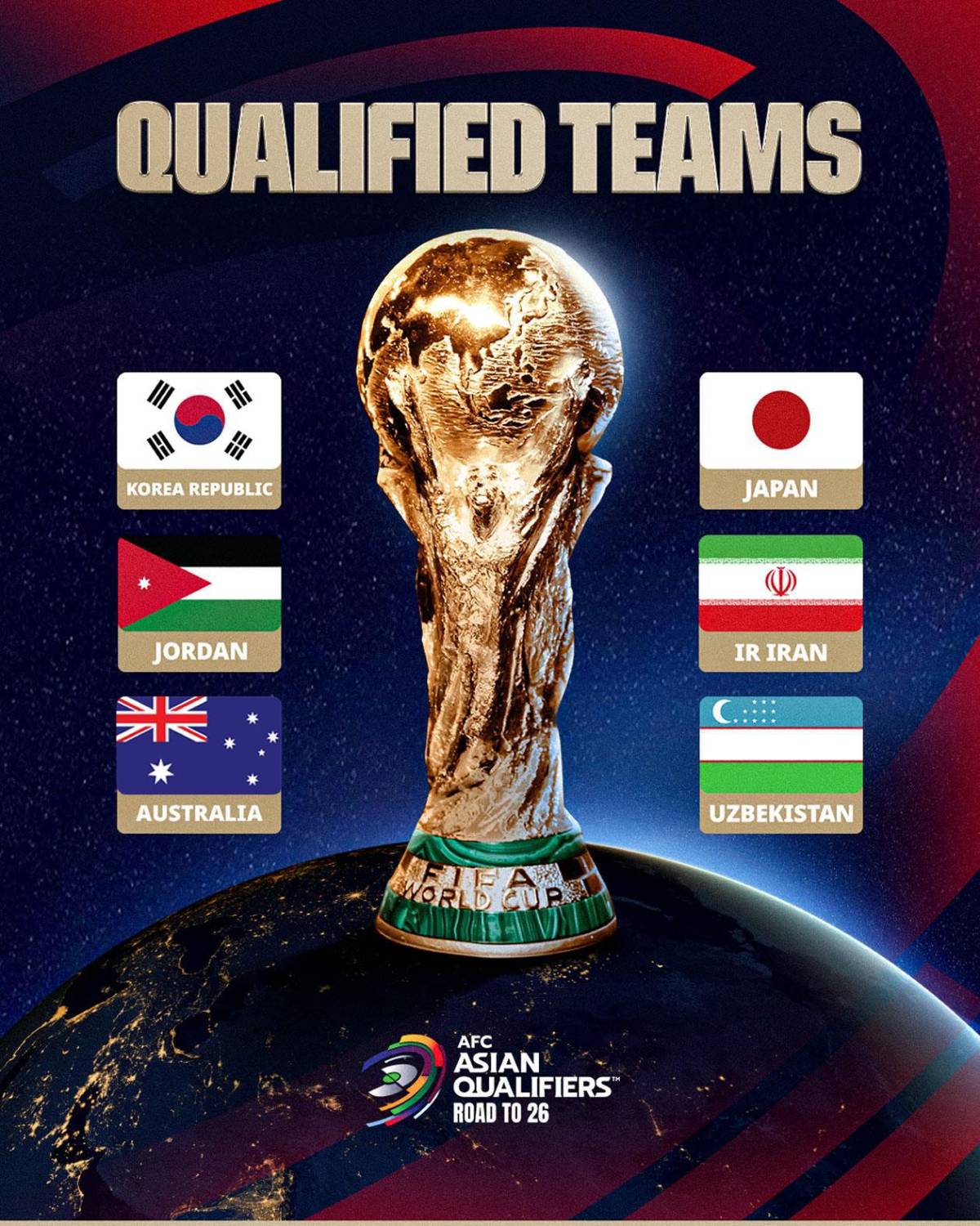 Celebraron antes de tiempo y quedaron fuera del Mundial 2026 de la peor forma; argentino lo vivió en carne propia