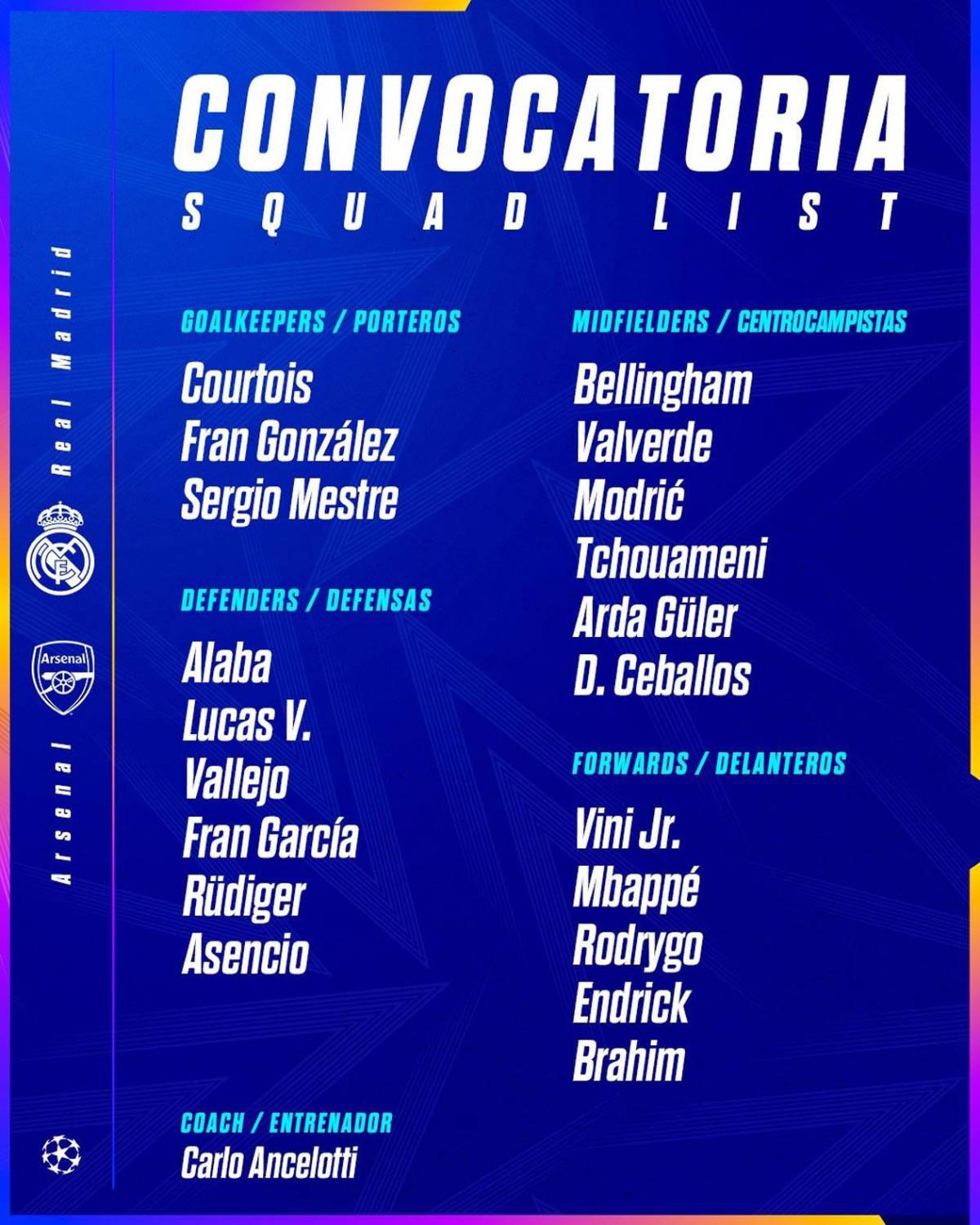 Alineación de Real Madrid hoy para hacer una remontada épica ante Arsenal; Ancelotti tiene duda que enfurece a todos