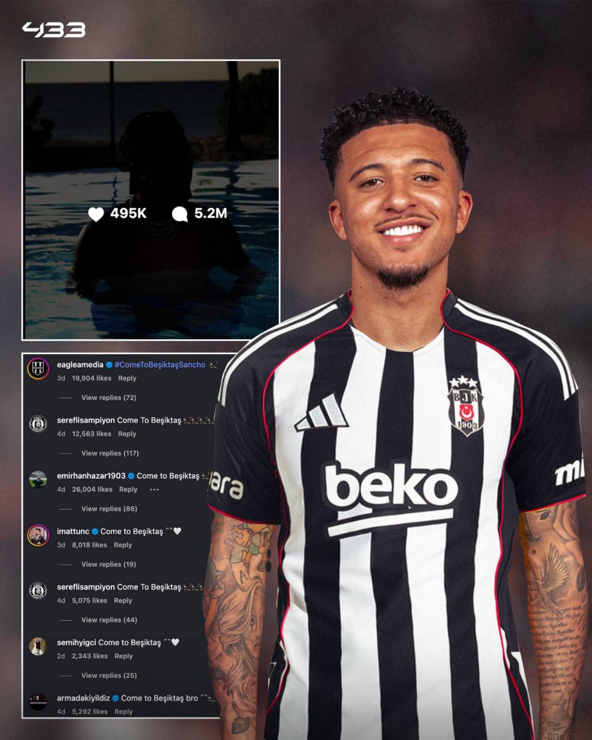 Manchester City anuncia salida y Guardiola se vuelve loco; Flick lo aparta del Barcelona y renovación en el Real Madrid