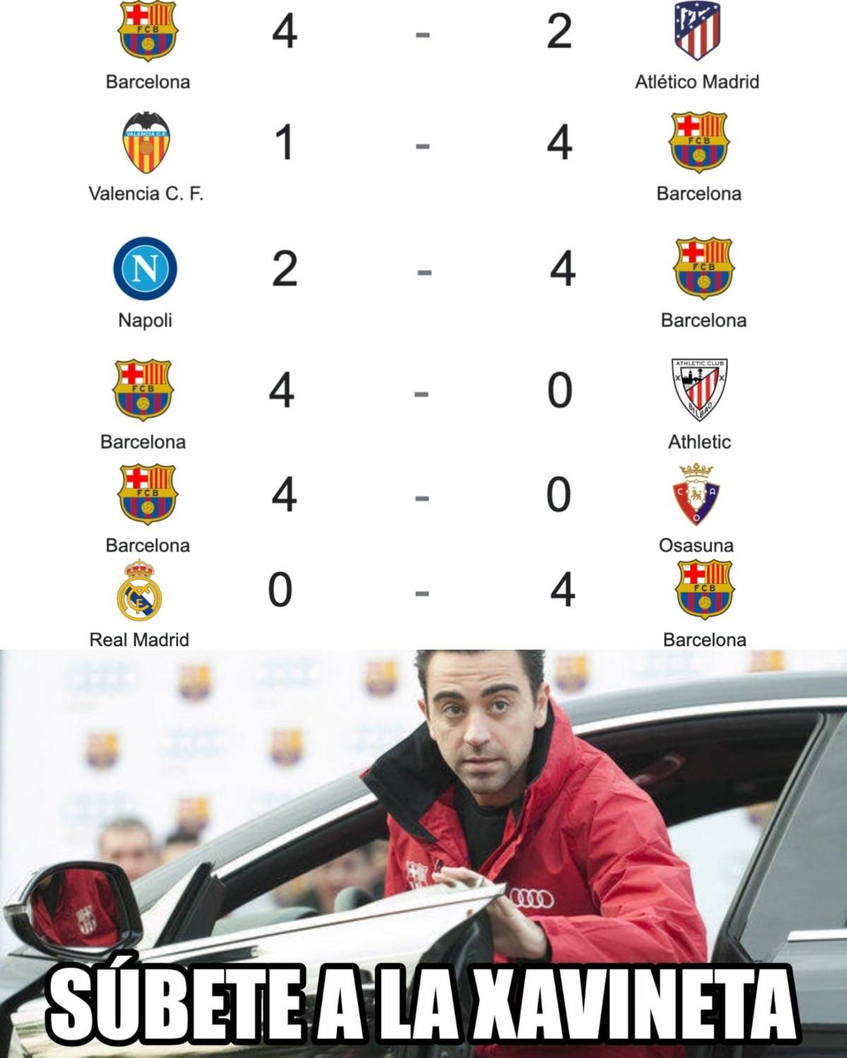 ¡El Barcelona de Xavi recetó paliza en el Clásico y los memes destrozaron al Real Madrid!