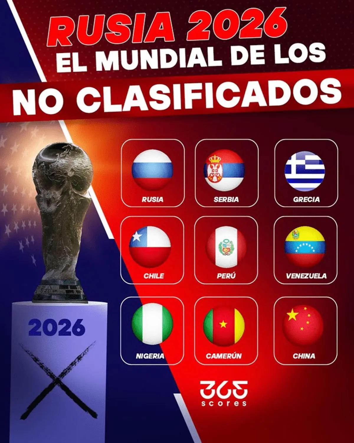 La selecciones que jugarían el otro Mundial 2026 y las representantes de Concacaf ¿Estarán Honduras y Costa Rica?