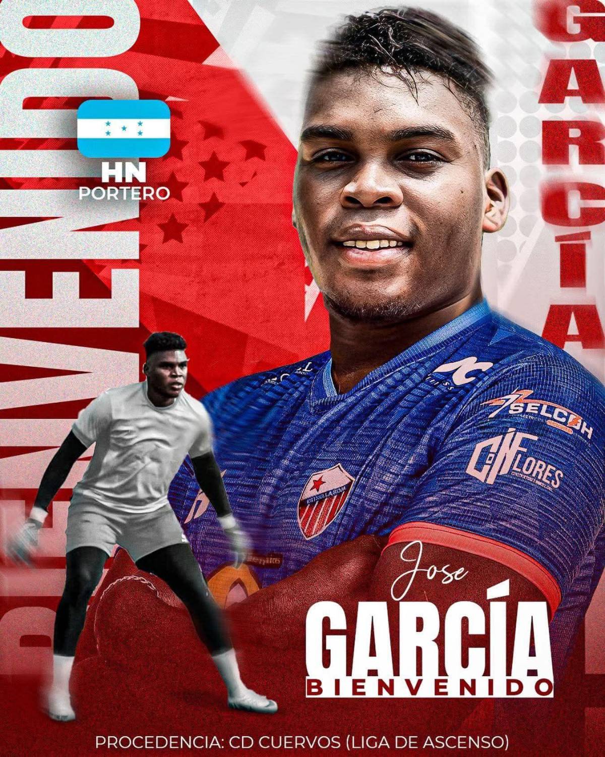 Fichajes Liga de Ascenso: Olimpia cede a jugadores,  Motagua refuerza al campeón y el meta que Haaland le marcó 9 goles tiene nuevo club