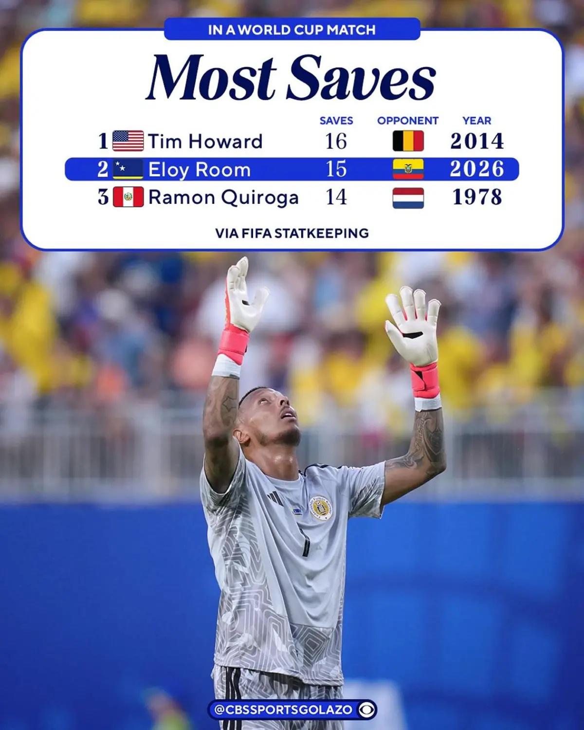 Hizo historia en el Mundial y todos hablan de ella: este recuerdo hay con Honduras