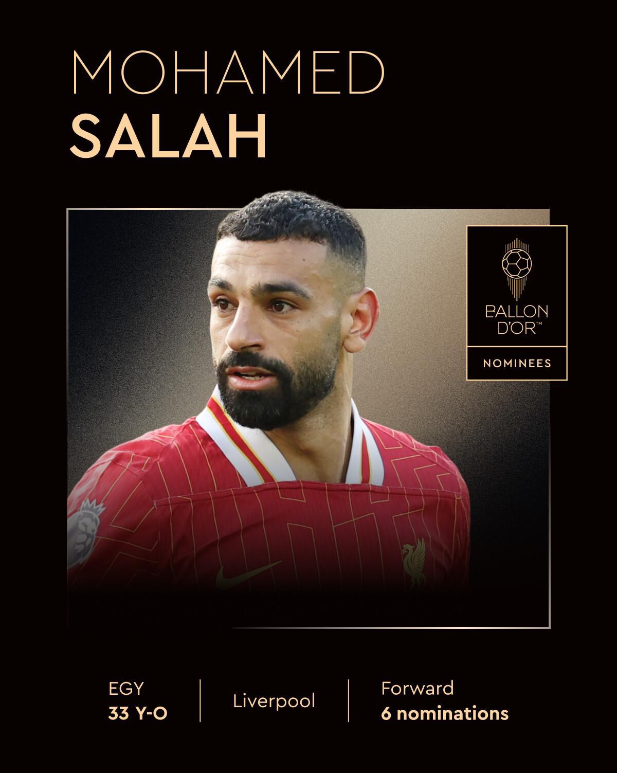 Balón de Oro 2025: sorpresiva lista de nominados y ausencias;  Real Madrid recibe duro golpe