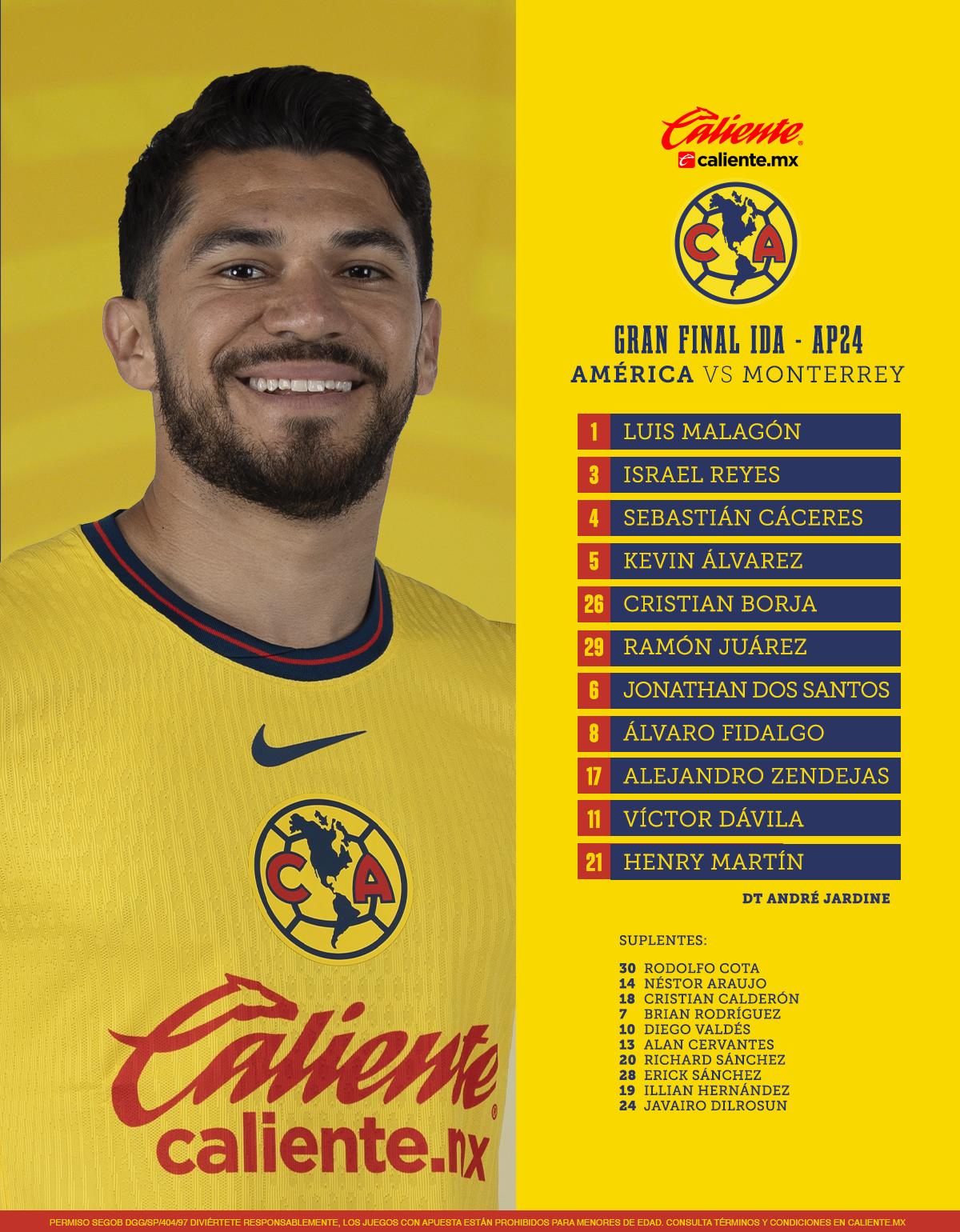 América derrota a Monterrey y se acerca al tricampeonato en la Liga MX; así se vivió el emocionante minuto a minuto