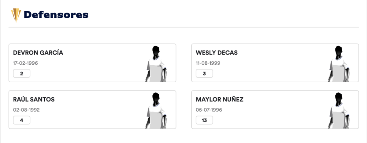 OFICIAL: Definido el “9” y Bengtson usará la “11”; Los dorsales confirmados de Honduras para la Copa Oro 2023