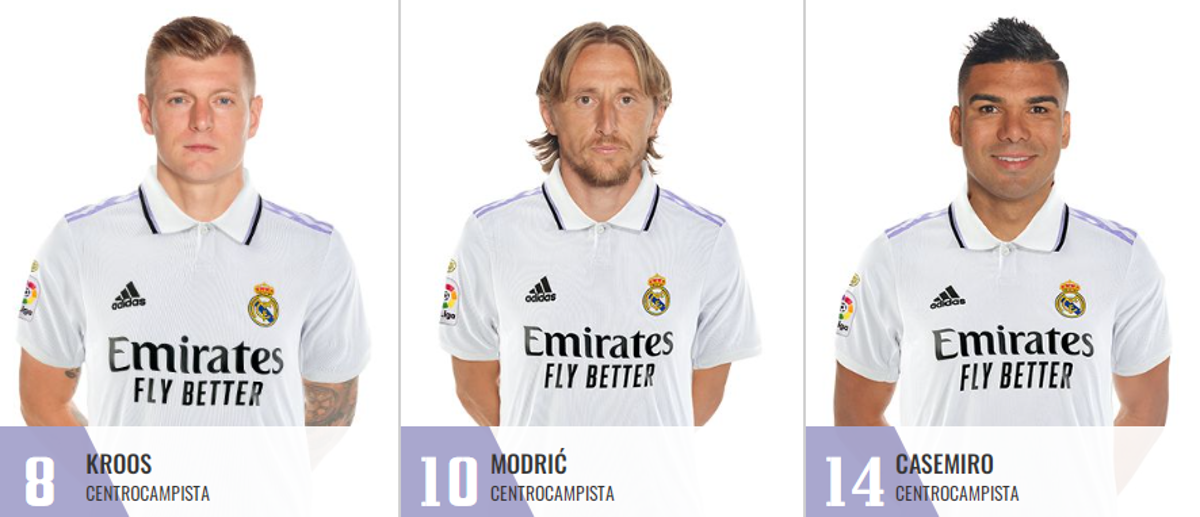 Cuatro delanteros y todos los que regresaron: así está conformada la plantilla del Real Madrid para la temporada 2022-23