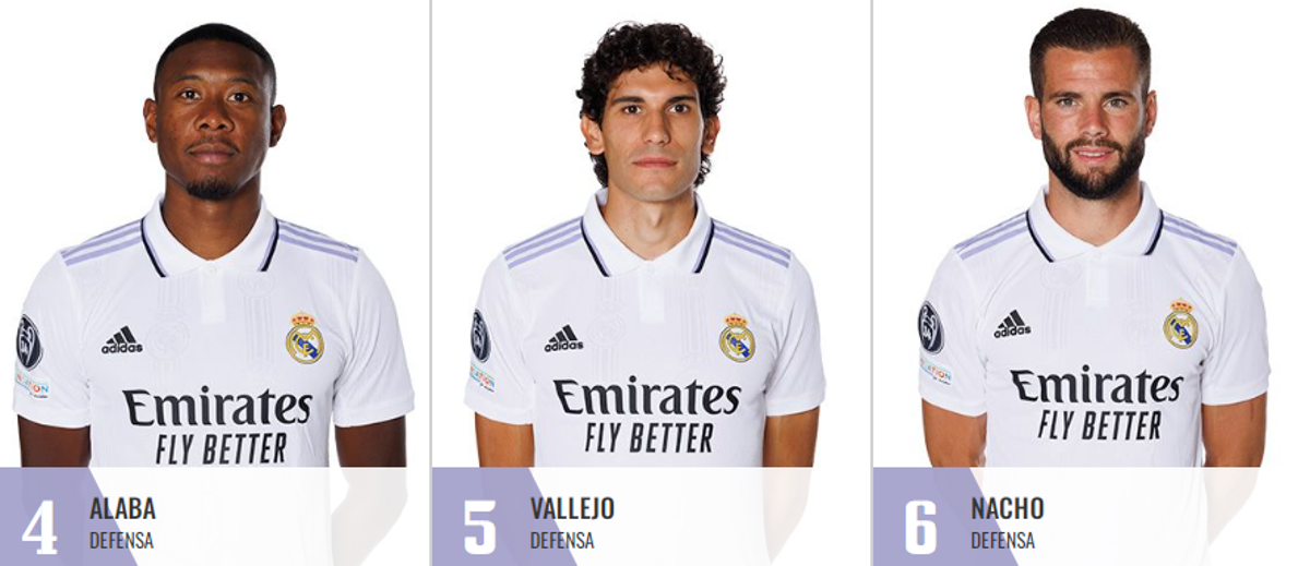 El 12 de Marcelo tiene nuevo dueño después de 15 años: así quedan los dorsales en el Real Madrid para la temporada 2022-23