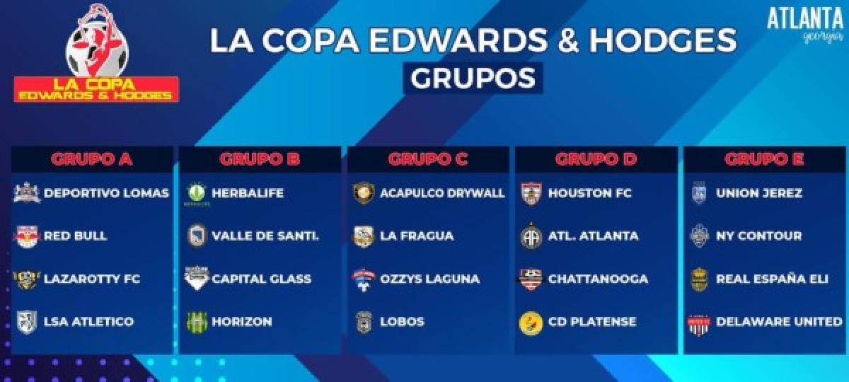 Grupos, calendario y horarios: Los 20 equipos que pelearán por ganarse la Copa Edwards y Hodges y los 100 mil dólares