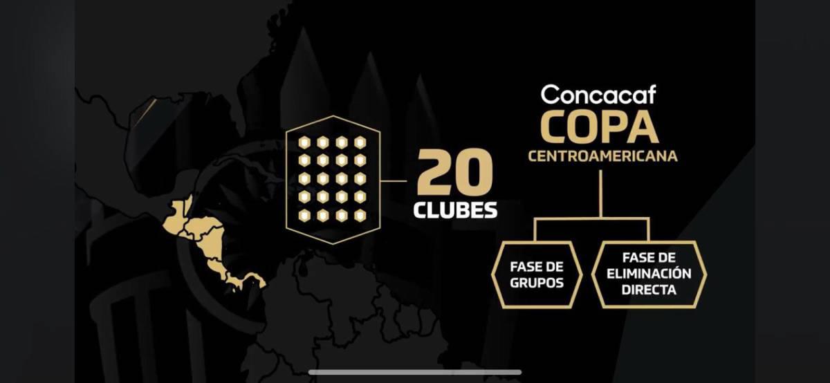 La Copa Centroamericana de Concacaf promete muchas emociones.
