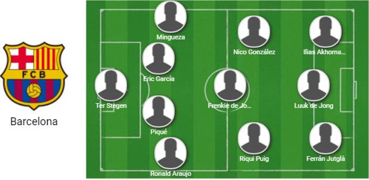 ¡Un 11 atípico! Alineación del Barcelona vs Mallorca: Xavi quiere volver a senda del triunfo con un equipo remendado