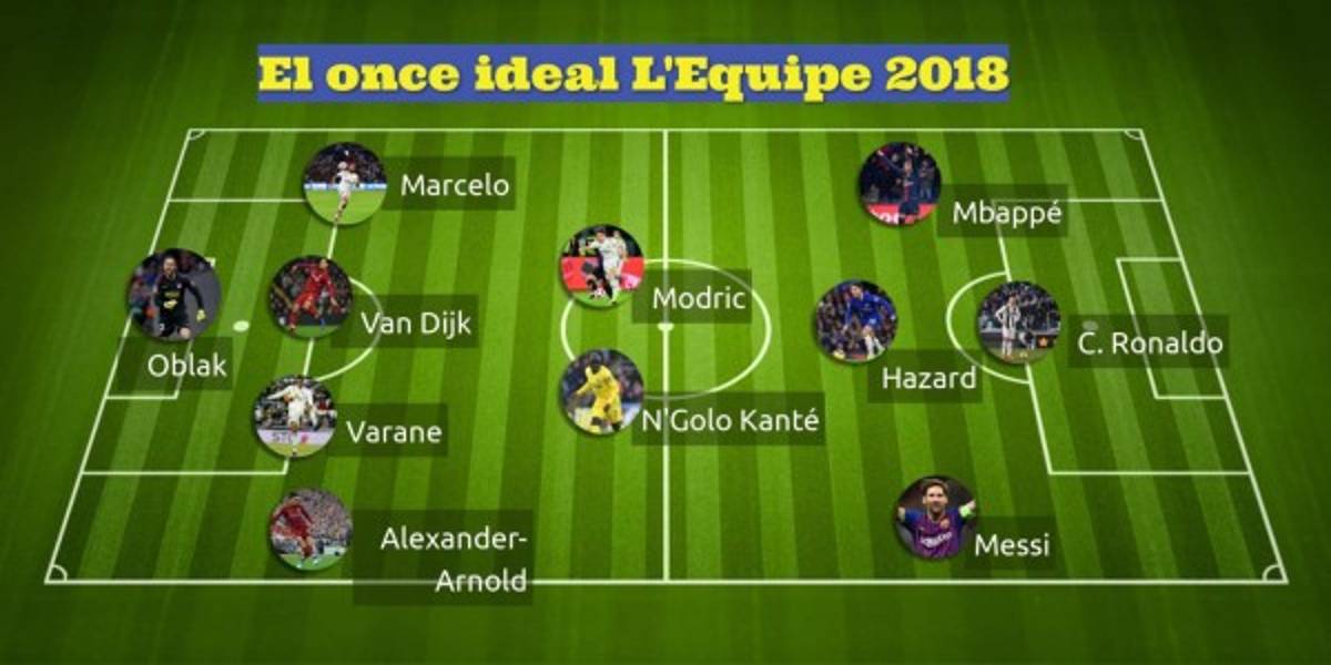 Tres del Real Madrid y solo uno del Barça: El once ideal de L'Equipe en 2018