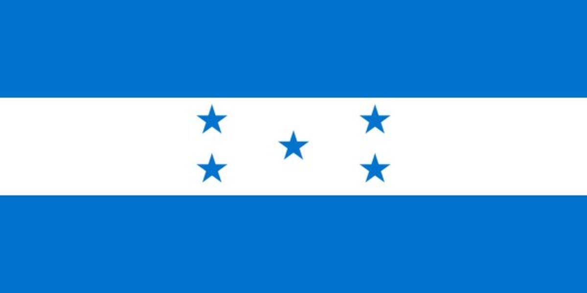 CURIOSIDADES: Los impresionantes datos de Honduras en la historia de los Mundiales Sub-20